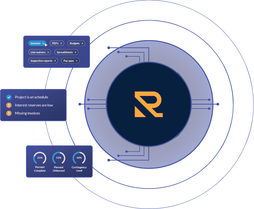 Rabbet Construction Finance Platform slider web v png