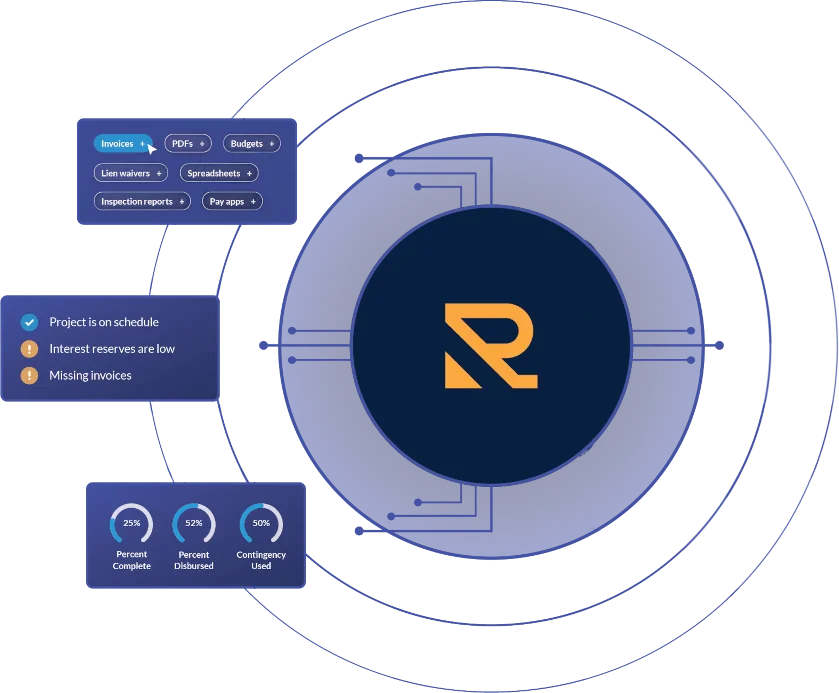 Rabbet Construction Finance Platform slider web v